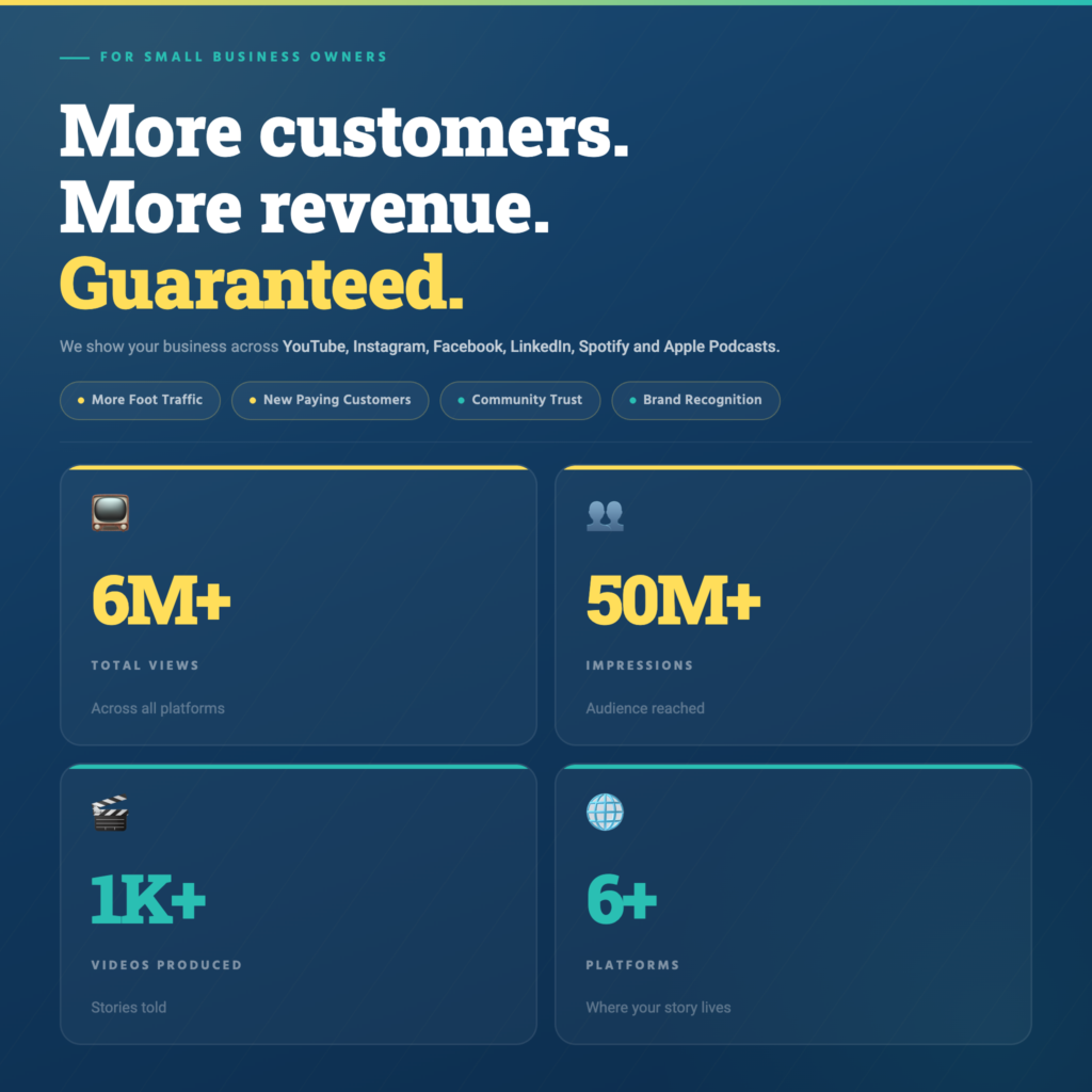 American Bhau Social media marketing for small businesses — 6M+ views, 50M+ impressions across YouTube, Instagram, Facebook, LinkedIn, Spotify and Apple Podcasts. More customers. More revenue. Guaranteed.